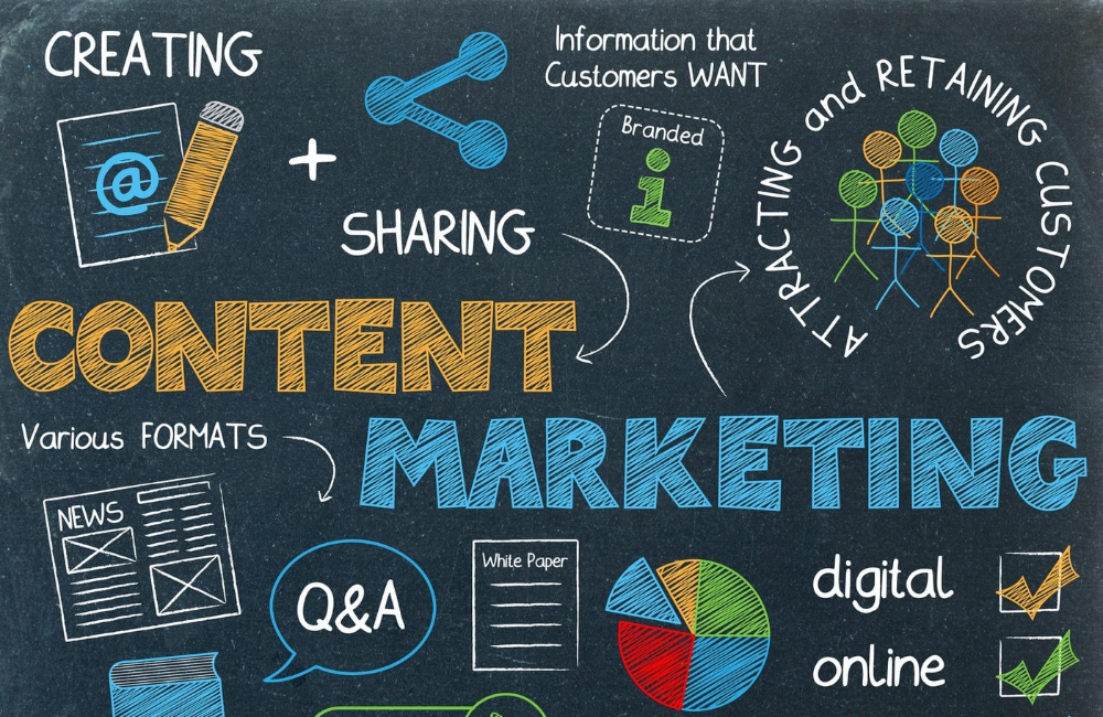 content-marketing-1000x650-1 content marketing