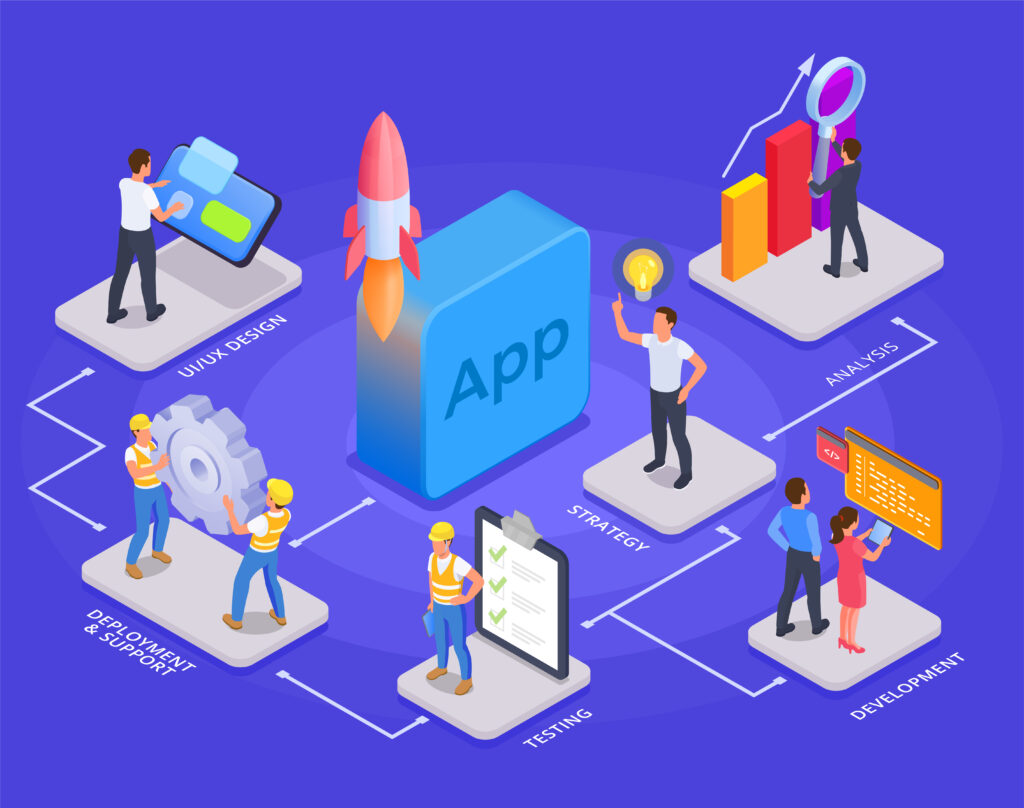 How to build a mobile app for beginners How to build a mobile app for beginners