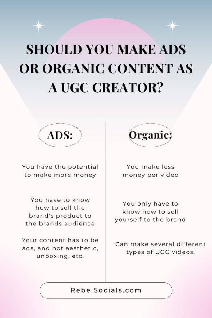 Find UGC content ideas here and see if you should…
