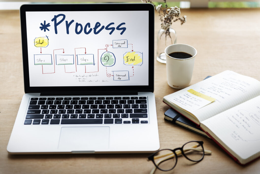 Action Process Directions Performance Verification Icon AI tools