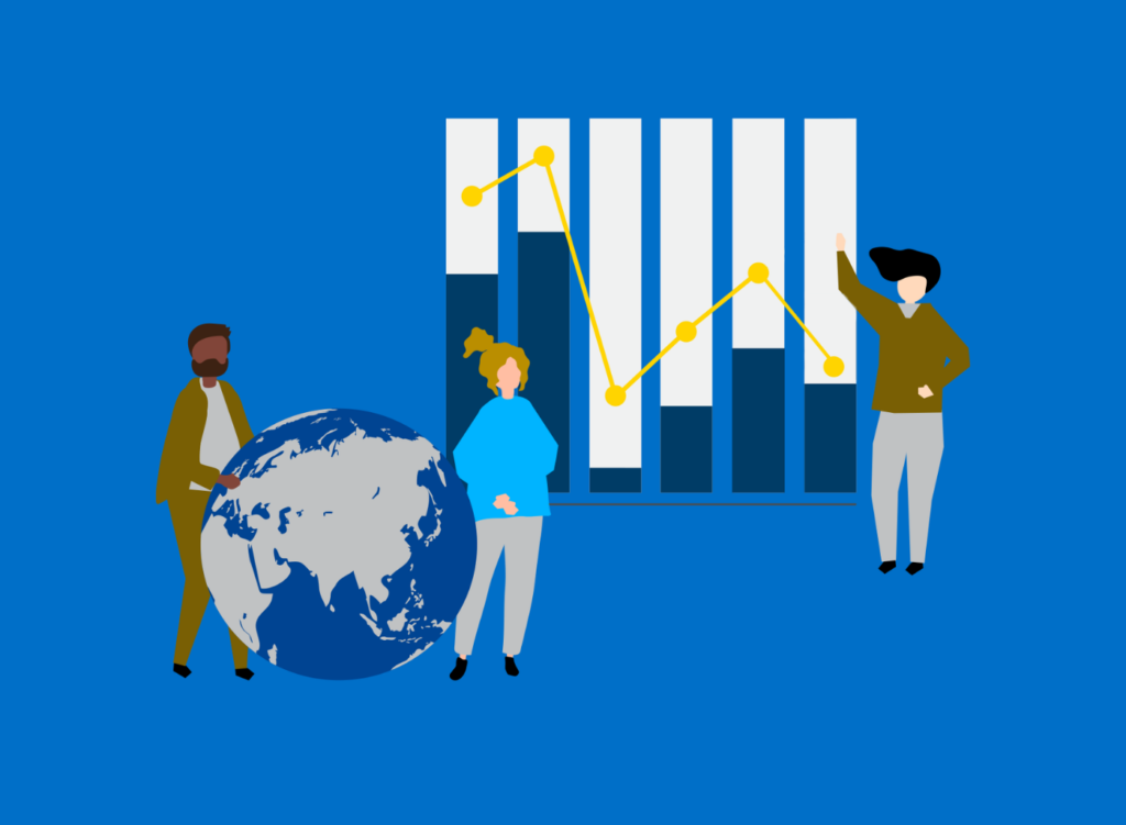 320 Global Economic Impact